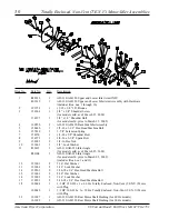 Preview for 52 page of American Dryer Corp. 24 VAC Phase 5 AD-320 Parts Manual