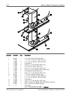 Preview for 64 page of American Dryer Corp. 24 VAC Phase 5 AD-320 Parts Manual