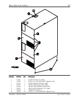 Preview for 67 page of American Dryer Corp. 24 VAC Phase 5 AD-320 Parts Manual