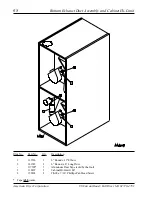 Preview for 70 page of American Dryer Corp. 24 VAC Phase 5 AD-320 Parts Manual