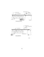 Preview for 32 page of American Dryer Corp. AD-15 Phase 7 Installation Manual