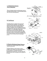 Preview for 18 page of American Dryer Corp. AD-15 thru AD-75 Service Manual