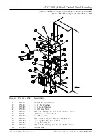 Предварительный просмотр 36 страницы American Dryer Corp. AD-200 Tilting Parts Manual