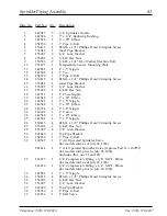 Предварительный просмотр 65 страницы American Dryer Corp. AD-200 Tilting Parts Manual