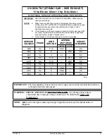 Preview for 31 page of American Dryer Corp. AD-210 Installation Manual