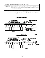 Предварительный просмотр 28 страницы American Dryer Corp. AD-235D Installation Manual