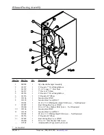 Preview for 29 page of American Dryer Corp. AD-235ED Parts Manual