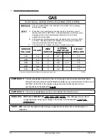 Preview for 22 page of American Dryer Corp. AD-236 Installation Manual