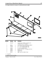 Preview for 21 page of American Dryer Corp. AD-24 II Parts Manual