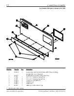 Preview for 24 page of American Dryer Corp. AD-24 II Parts Manual