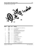 Preview for 25 page of American Dryer Corp. AD-24 II Parts Manual