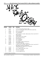 Preview for 32 page of American Dryer Corp. AD-24 II Parts Manual