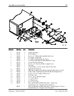 Preview for 33 page of American Dryer Corp. AD-24 II Parts Manual