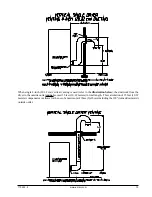 Preview for 17 page of American Dryer Corp. AD-24 Phase 7 Installation Manual