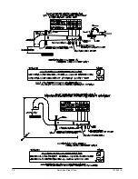 Preview for 18 page of American Dryer Corp. AD-24 Phase 7 Installation Manual