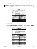 Preview for 21 page of American Dryer Corp. AD-24 Phase 7 Installation Manual