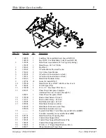 Preview for 7 page of American Dryer Corp. AD-27 Parts Manual