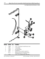 Preview for 14 page of American Dryer Corp. AD-27 Parts Manual