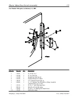 Preview for 15 page of American Dryer Corp. AD-27 Parts Manual