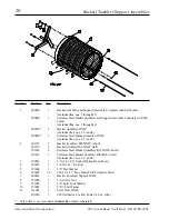 Preview for 22 page of American Dryer Corp. AD-27 Parts Manual