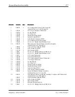 Preview for 29 page of American Dryer Corp. AD-27 Parts Manual