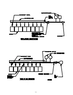 Preview for 30 page of American Dryer Corp. AD-30 (Export) Installation & Operator'S Manual