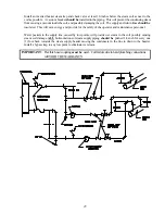 Preview for 33 page of American Dryer Corp. AD-30 (Export) Installation & Operator'S Manual