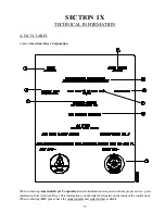 Preview for 59 page of American Dryer Corp. AD-30 (Export) Installation & Operator'S Manual