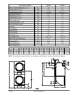 Preview for 3 page of American Dryer Corp. AD-30x2 Installation & Operator'S Manual