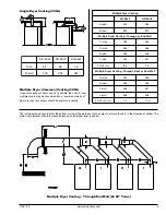 Preview for 5 page of American Dryer Corp. AD-30x2 Installation & Operator'S Manual