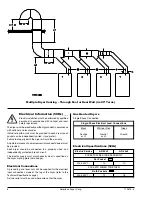 Preview for 6 page of American Dryer Corp. AD-30x2 Installation & Operator'S Manual