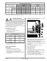 Preview for 9 page of American Dryer Corp. AD-30x2 Installation & Operator'S Manual