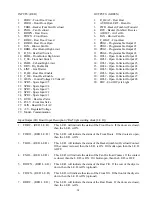 Preview for 65 page of American Dryer Corp. AD-310 Installation Manual