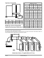 Preview for 7 page of American Dryer Corp. AD-35i Installation & Operator'S Manual