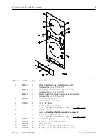 Предварительный просмотр 5 страницы American Dryer Corp. AD-360X2 Parts Manual