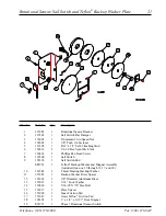 Предварительный просмотр 23 страницы American Dryer Corp. AD-360X2 Parts Manual