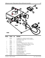 Предварительный просмотр 27 страницы American Dryer Corp. AD-360X2 Parts Manual