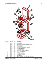 Предварительный просмотр 35 страницы American Dryer Corp. AD-360X2 Parts Manual