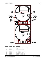 Предварительный просмотр 37 страницы American Dryer Corp. AD-360X2 Parts Manual