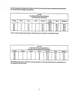 Preview for 15 page of American Dryer Corp. AD-400 Preinstallation Manual