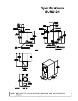 Предварительный просмотр 11 страницы American Dryer Corp. AD-50V Installation & Operator'S Manual