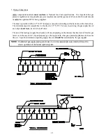 Предварительный просмотр 30 страницы American Dryer Corp. AD-50V Installation & Operator'S Manual