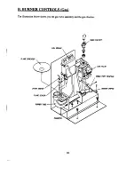 Предварительный просмотр 20 страницы American Dryer Corp. AD-530 Service Manual