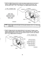 Предварительный просмотр 42 страницы American Dryer Corp. AD-530 Service Manual