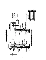 Preview for 20 page of American Dryer Corp. AD-530HS Installation & Operator'S Manual