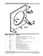 Предварительный просмотр 15 страницы American Dryer Corp. AD-60 Parts Manual