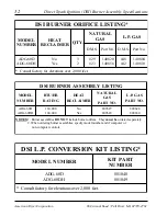 Предварительный просмотр 54 страницы American Dryer Corp. AD-60 Parts Manual