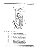 Предварительный просмотр 11 страницы American Dryer Corp. AD-630 Parts Manual