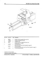 Предварительный просмотр 15 страницы American Dryer Corp. AD-630 Parts Manual