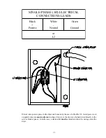 Предварительный просмотр 25 страницы American Dryer Corp. AD-758DV Installation Manual